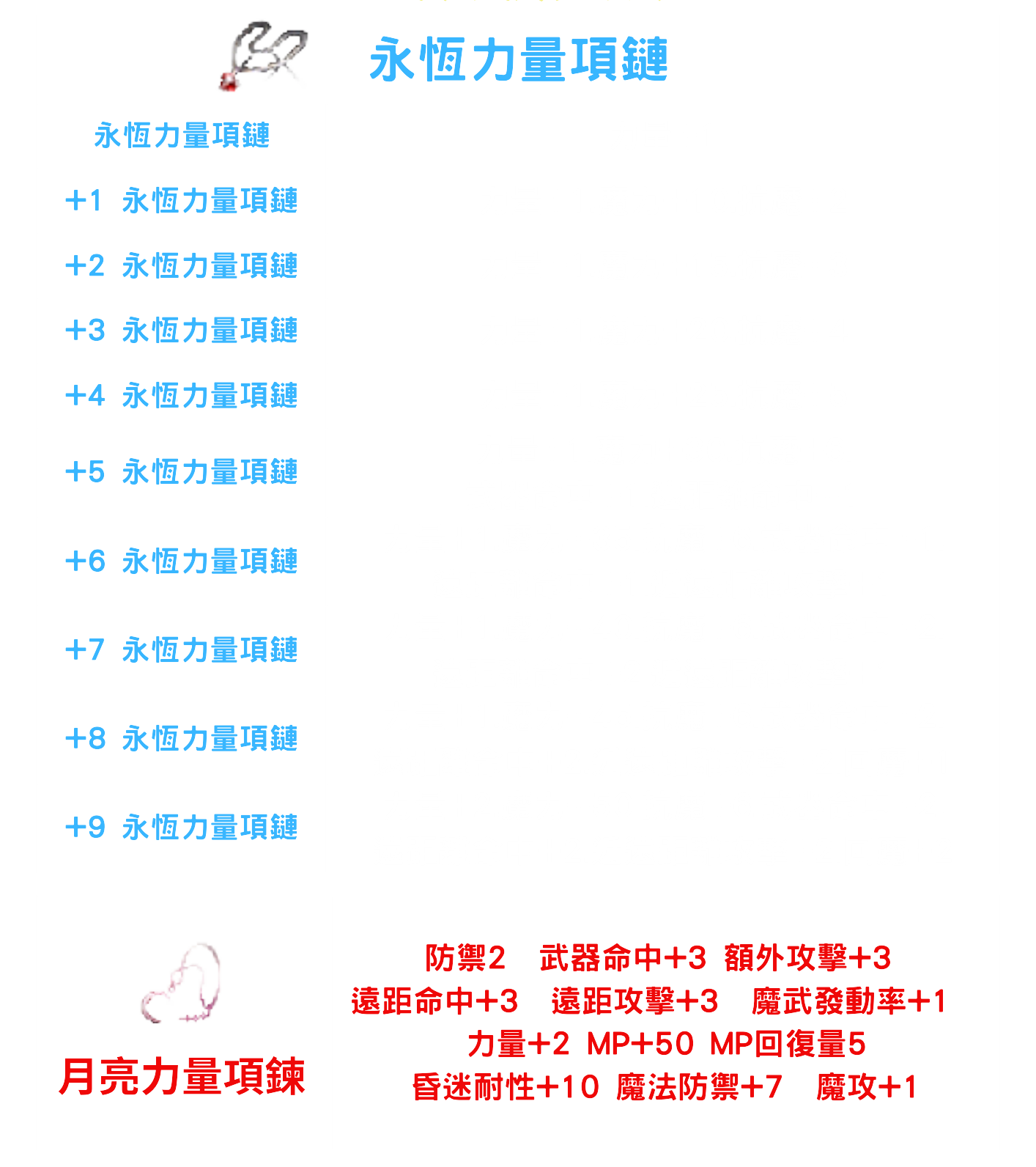 永恆項鍊1.png